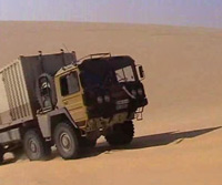 Libyen